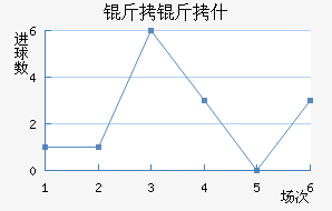 ����ʲ��������������