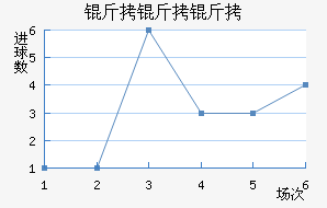 �����װ½�������������
