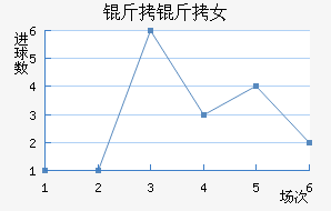 ����Ů���������������