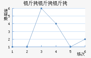 ��������������������