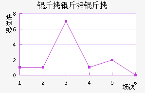 ��������������������