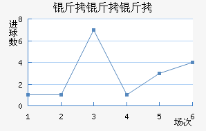 �����˽�������������