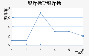 ��˹����������������