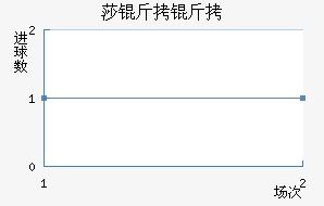 ɯ���½�������������