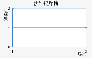 ɳά�ؽ�������������
