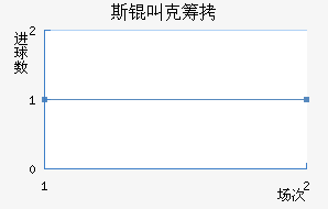 ˹�п˳ǽ�������������