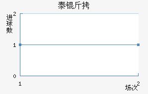 ̩���������������