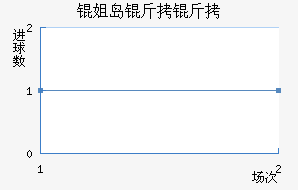 �㵺������������������