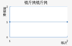 ������������������