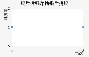 ������ǽ�������������