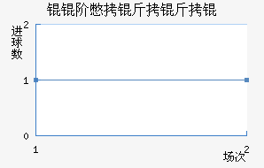 �M�ױ�����ӽ�������������