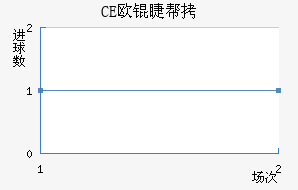 CEŷ�ްͽ�������������