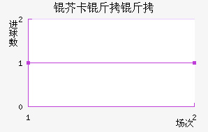 �濨���ؽ�������������