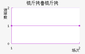 ��³����������������