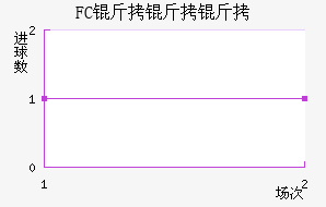 �����ǽ�������������