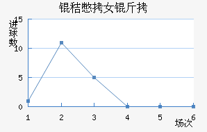 �ձ�Ů���������������