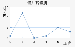 �����Ů���������������