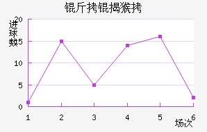 ���Һ�ķ��������������