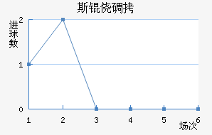 ˹�ĵǽ�������������