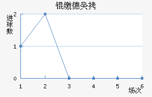 �ɵ¹���������������