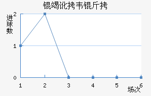 �߶�Τ�˽�������������