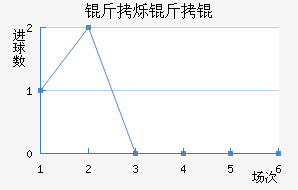 ��˸����������������