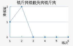 ���ع��˽�������������