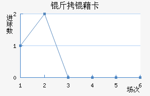 ���忨��������������