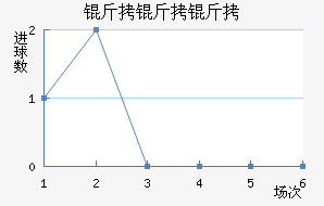 �����ǽ�������������