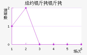 ŦԼ����ӽ�������������