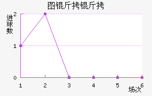 ͼ����������������������