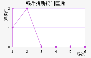 ��˹�п˽�������������