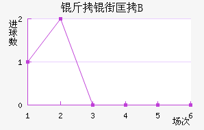 ����ƥ�ǿ�˹���ӽ�������������