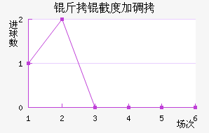 ���ضȼӵý�������������