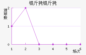 ������������������