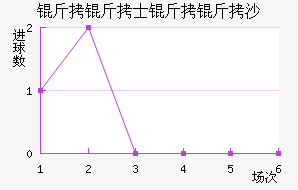 ��ɳ��������������