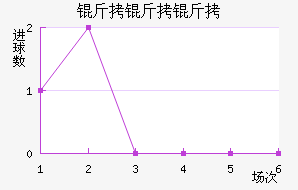 �����ɽ�������������