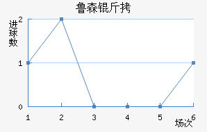 ³ɭ����˽�������������