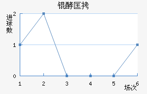 �Ϳ���������������