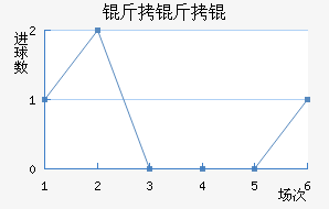 �����ĪB�ӽ�������������