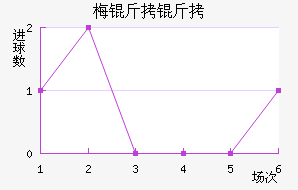 ÷������������������