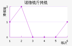 ŵά��ǽ�������������