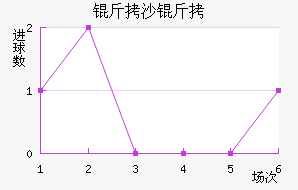 ��ɳ���������������