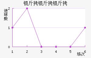 �����ٽ�������������