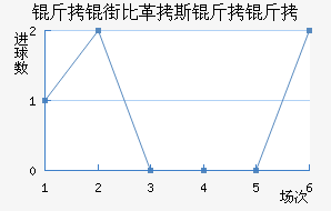 ���ֱȸ�˹���޽�������������