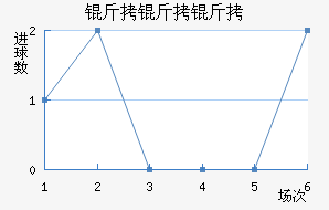 ������˹����������������