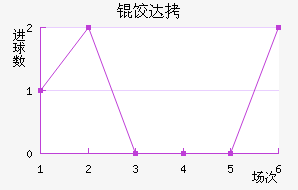 ������ķ�ȴ̽�������������