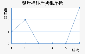 ������Ƥɳ���������������