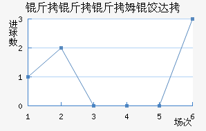 ������ķ�ȴ̽�������������