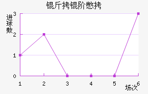 ���ױ���������������